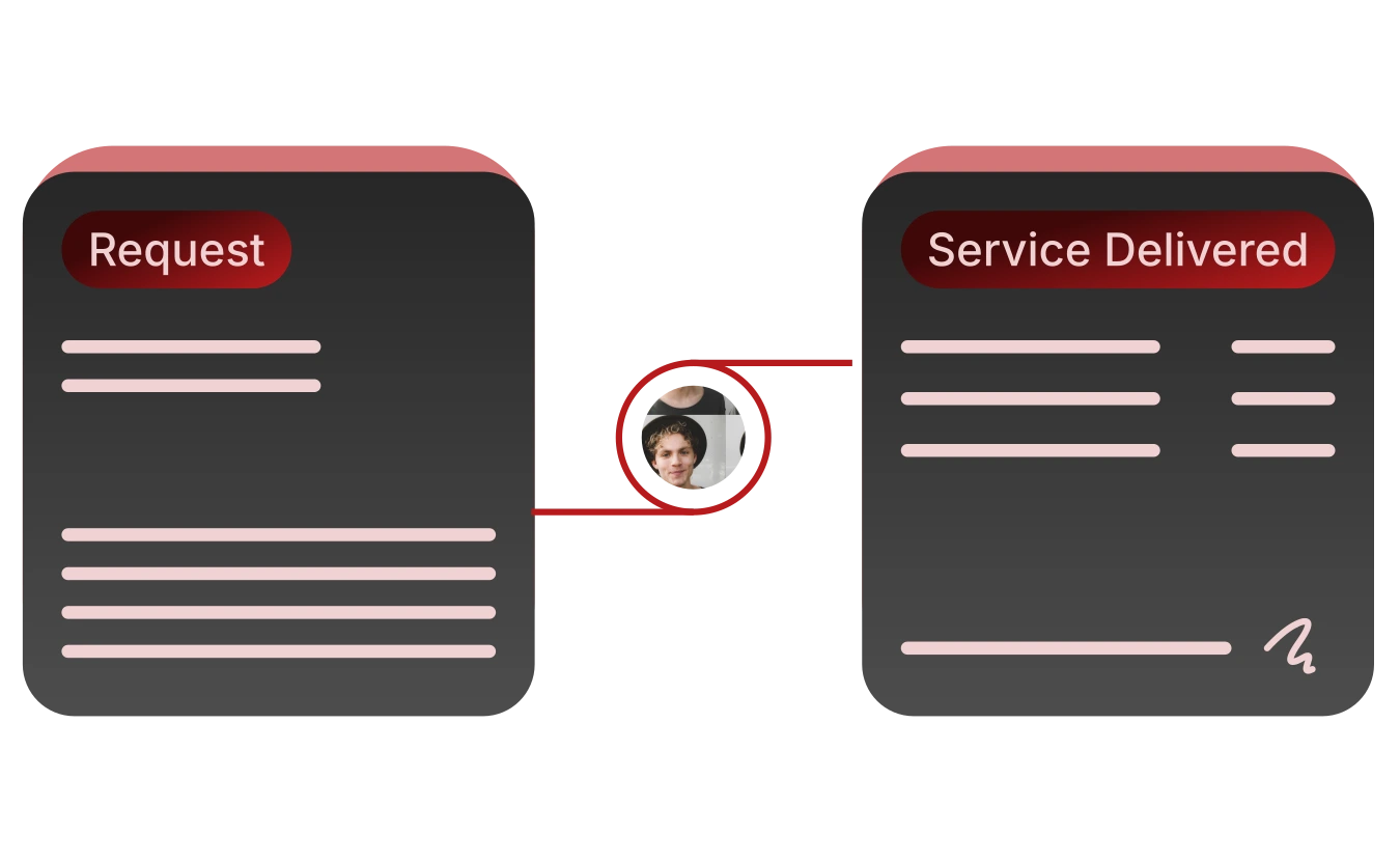 Automated service request illustration